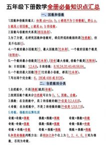 五年级下数学六大必背考点汇总-全网第一网赚项目资源库-中赚网 & 中创网 & 冒泡网 & 福缘网 - 小本轻创业与优质加盟项目首选平台