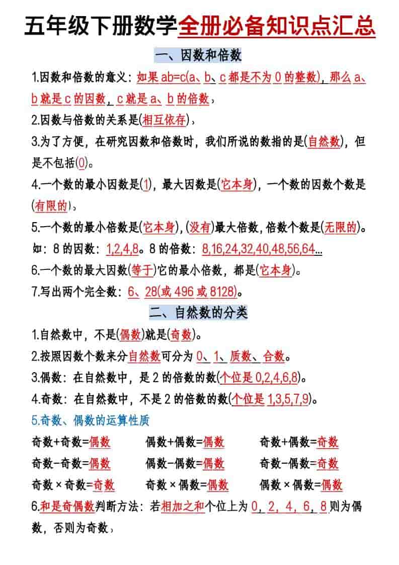 五年级下数学六大必背考点汇总-全网第一网赚项目资源库-中赚网 & 中创网 & 冒泡网 & 福缘网 - 小本轻创业与优质加盟项目首选平台