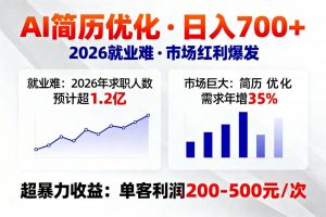 AI优化简历，日入700+，2026就业难，市场巨大，超暴力！-全网第一网赚项目资源库-中赚网 & 中创网 & 冒泡网 & 福缘网 - 小本轻创业与优质加盟项目首选平台