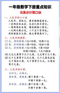 一年级下数学重点知识汇总-全网第一网赚项目资源库-中赚网 & 中创网 & 冒泡网 & 福缘网 - 小本轻创业与优质加盟项目首选平台