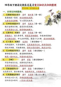 四年级下语文期末总复习重点知识点归纳整理-共29页-全网第一网赚项目资源库-中赚网 & 中创网 & 冒泡网 & 福缘网 - 小本轻创业与优质加盟项目首选平台