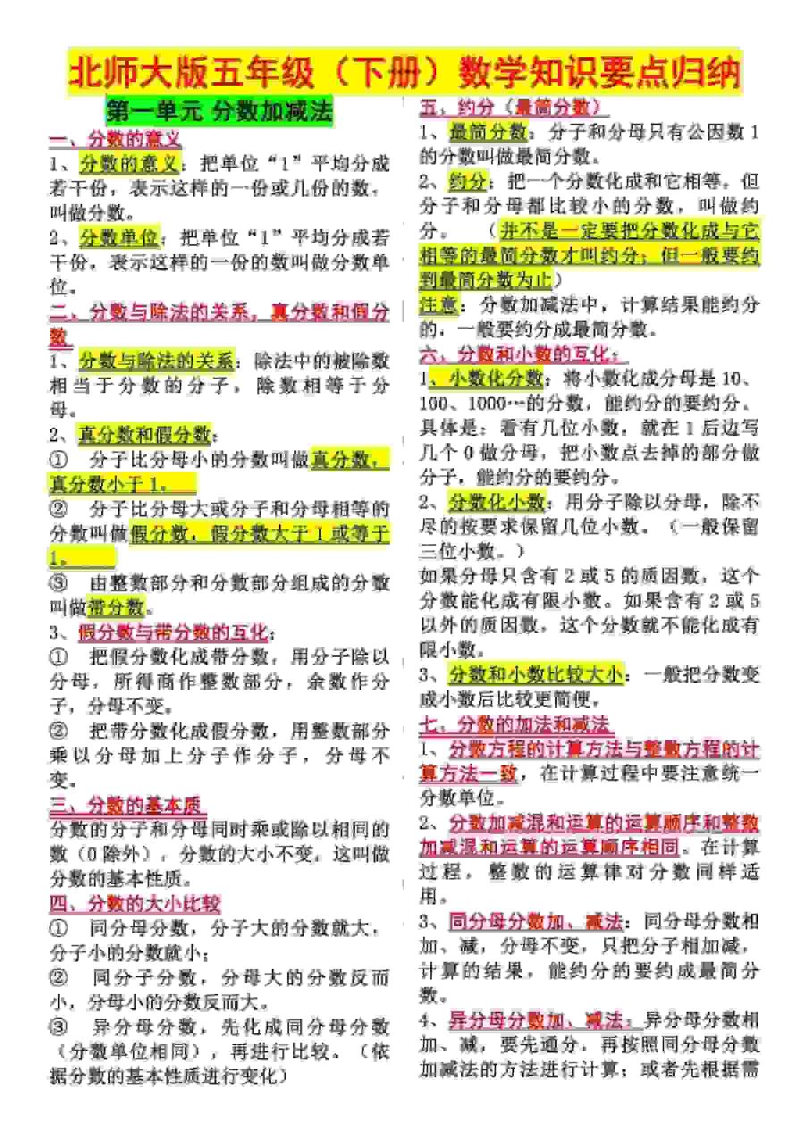 五年级下数学知识点归纳《北师版》-全网第一网赚项目资源库-中赚网 & 中创网 & 冒泡网 & 福缘网 - 小本轻创业与优质加盟项目首选平台