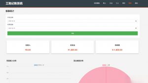 PHP公司收入支出记账系统 财务记账管理系统 员工记账系统源码开源-全网第一网赚项目资源库-中赚网 & 中创网 & 冒泡网 & 福缘网 - 小本轻创业与优质加盟项目首选平台