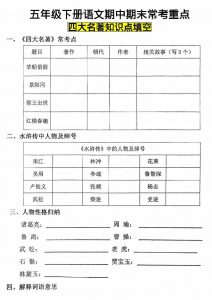 五年级下语文四大名著知识点填空-全网第一网赚项目资源库-中赚网 & 中创网 & 冒泡网 & 福缘网 - 小本轻创业与优质加盟项目首选平台