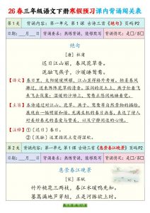 26春三下语文寒假预习课内背诵表17页-全网第一网赚项目资源库-中赚网 & 中创网 & 冒泡网 & 福缘网 - 小本轻创业与优质加盟项目首选平台