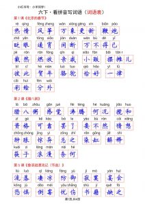 六下语文看拼音写词语--词语表(答案)-全网第一网赚项目资源库-中赚网 & 中创网 & 冒泡网 & 福缘网 - 小本轻创业与优质加盟项目首选平台