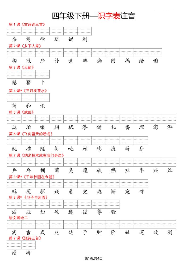 四年级下册语文看生字写拼音–识字表-全网第一网赚项目资源库-中赚网 & 中创网 & 冒泡网 & 福缘网 - 小本轻创业与优质加盟项目首选平台