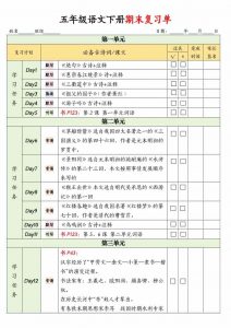 五年级下语文期末复习单-全网第一网赚项目资源库-中赚网 & 中创网 & 冒泡网 & 福缘网 - 小本轻创业与优质加盟项目首选平台