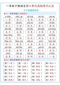 一年级下语文第六单元高频考点汇总-全网第一网赚项目资源库-中赚网 & 中创网 & 冒泡网 & 福缘网 - 小本轻创业与优质加盟项目首选平台