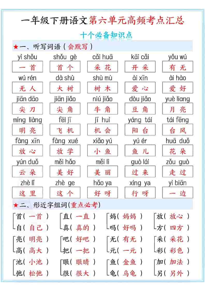 一年级下语文第六单元高频考点汇总-全网第一网赚项目资源库-中赚网 & 中创网 & 冒泡网 & 福缘网 - 小本轻创业与优质加盟项目首选平台