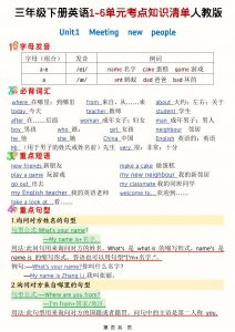 三年级下英语1-6单元考点知识清单《人教版PEP》-全网第一网赚项目资源库-中赚网 & 中创网 & 冒泡网 & 福缘网 - 小本轻创业与优质加盟项目首选平台