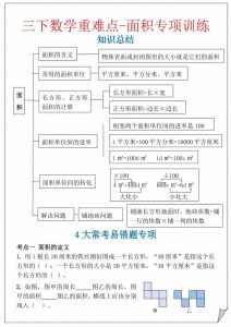 三年级下数学重难点-面积专项训练-全网第一网赚项目资源库-中赚网 & 中创网 & 冒泡网 & 福缘网 - 小本轻创业与优质加盟项目首选平台