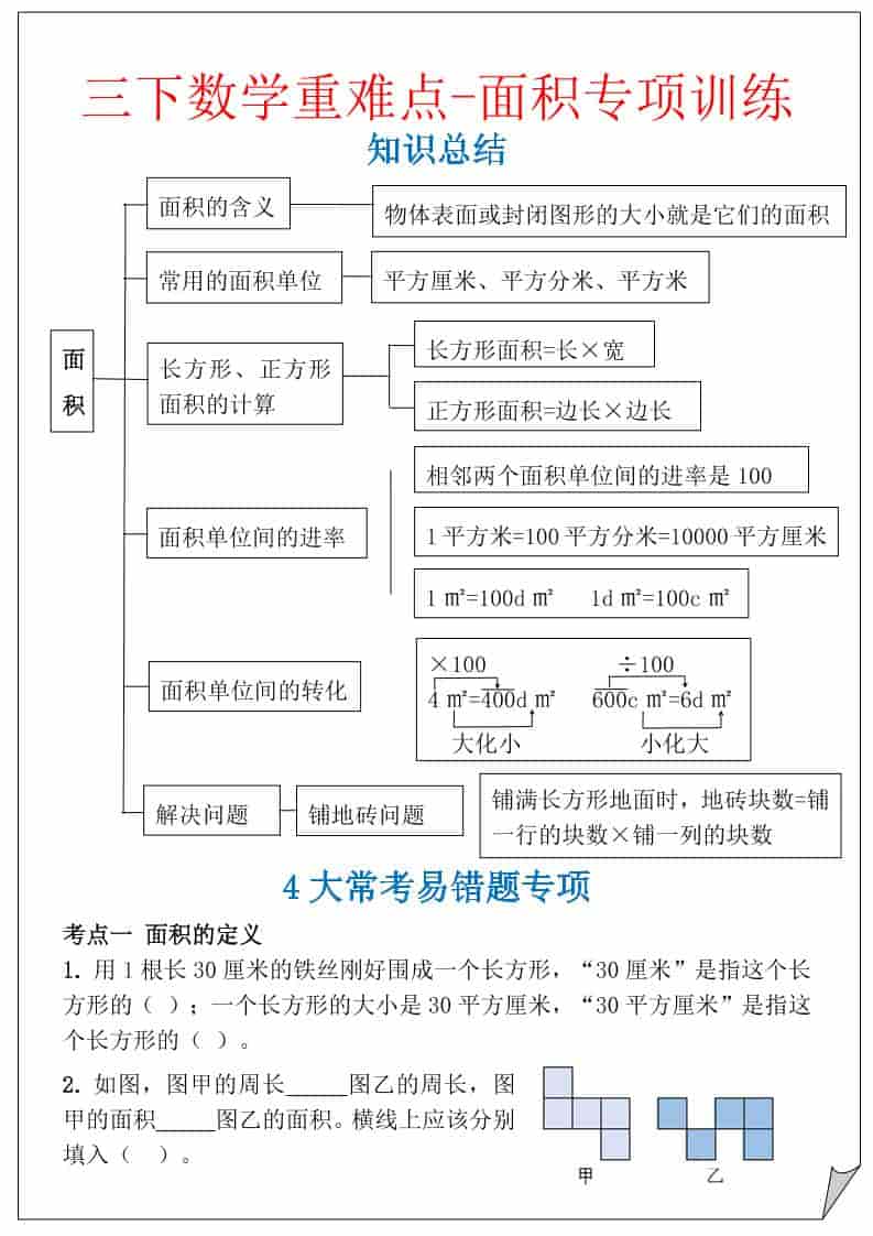 三年级下数学重难点-面积专项训练-全网第一网赚项目资源库-中赚网 & 中创网 & 冒泡网 & 福缘网 - 小本轻创业与优质加盟项目首选平台