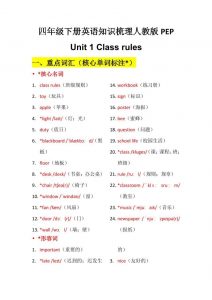 四年级下英语Unit1知识梳理+默写单《人教版PEP》-全网第一网赚项目资源库-中赚网 & 中创网 & 冒泡网 & 福缘网 - 小本轻创业与优质加盟项目首选平台