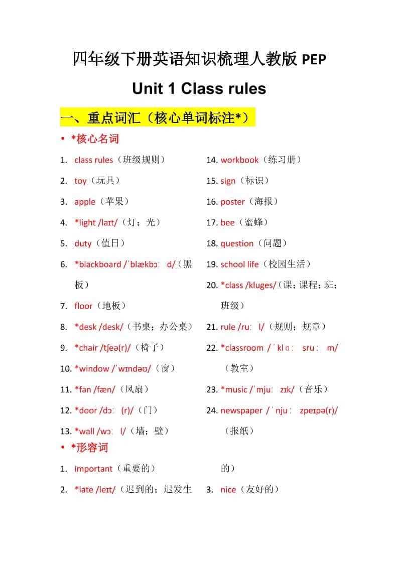 四年级下英语Unit1知识梳理+默写单《人教版PEP》-全网第一网赚项目资源库-中赚网 & 中创网 & 冒泡网 & 福缘网 - 小本轻创业与优质加盟项目首选平台