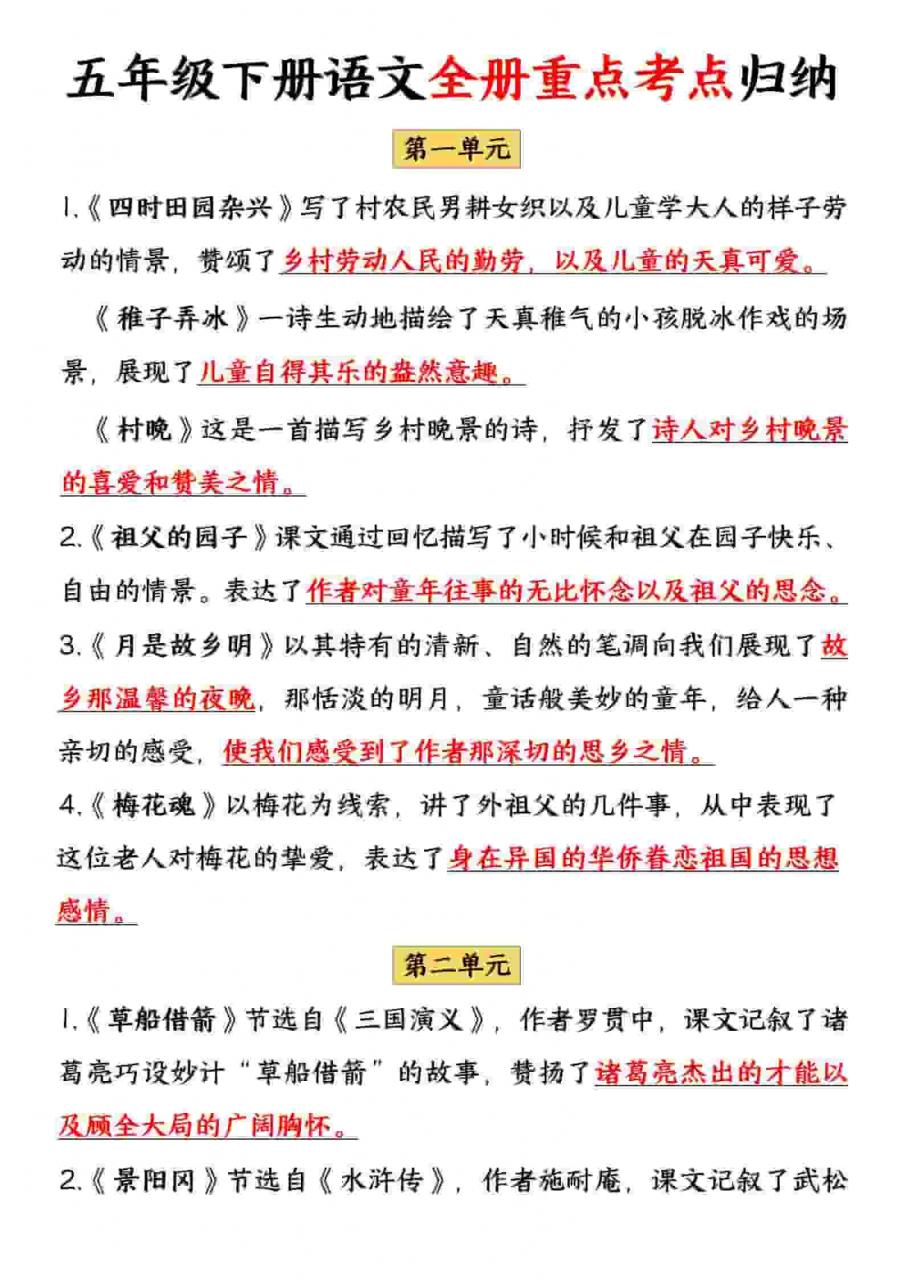五年级下语文全册重点考点归纳-全网第一网赚项目资源库-中赚网 & 中创网 & 冒泡网 & 福缘网 - 小本轻创业与优质加盟项目首选平台