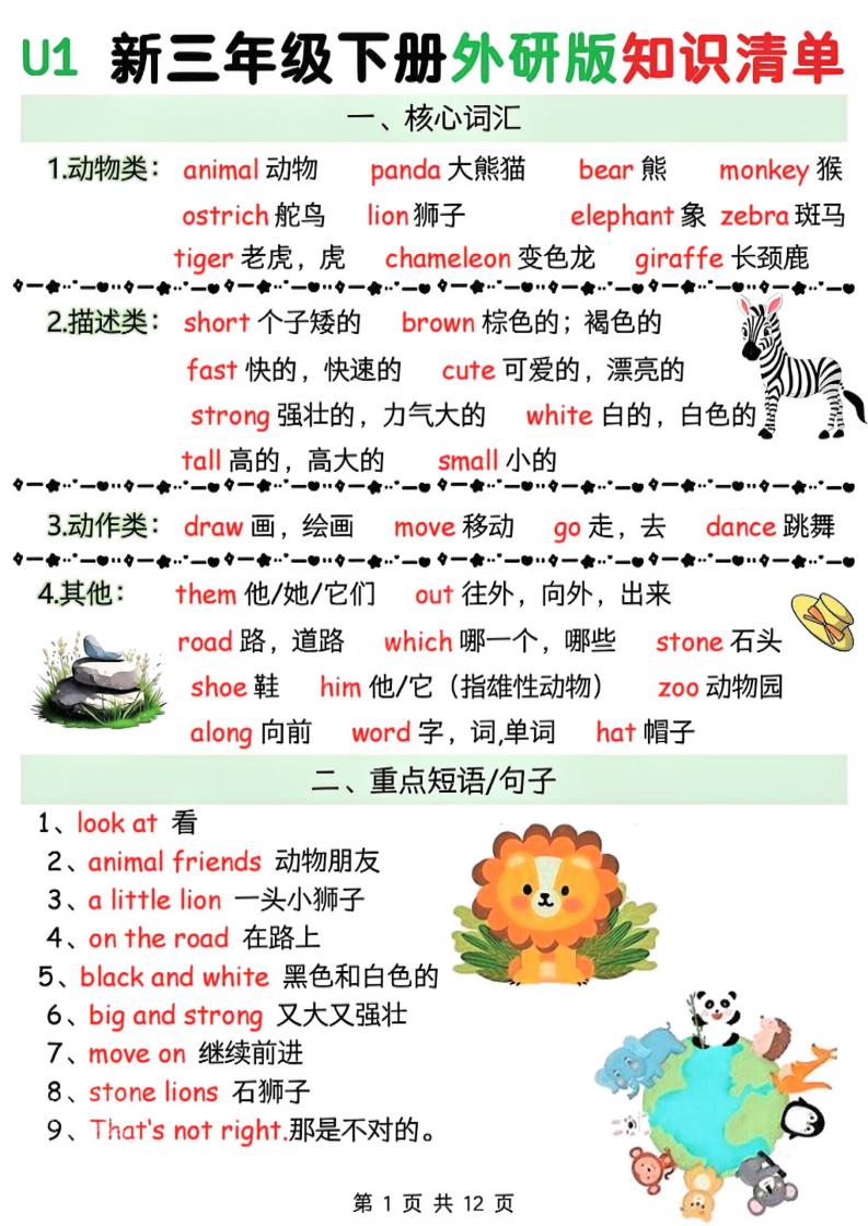 三年级下英语知识清单《外研版（三起）》-全网第一网赚项目资源库-中赚网 & 中创网 & 冒泡网 & 福缘网 - 小本轻创业与优质加盟项目首选平台