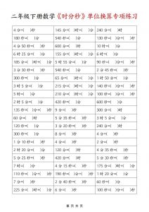二年级下数学《时分秒》单位换算专项练习-全网第一网赚项目资源库-中赚网 & 中创网 & 冒泡网 & 福缘网 - 小本轻创业与优质加盟项目首选平台