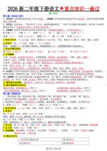 二年级下语文2026春重点知识一遍过-全网第一网赚项目资源库-中赚网 & 中创网 & 冒泡网 & 福缘网 - 小本轻创业与优质加盟项目首选平台