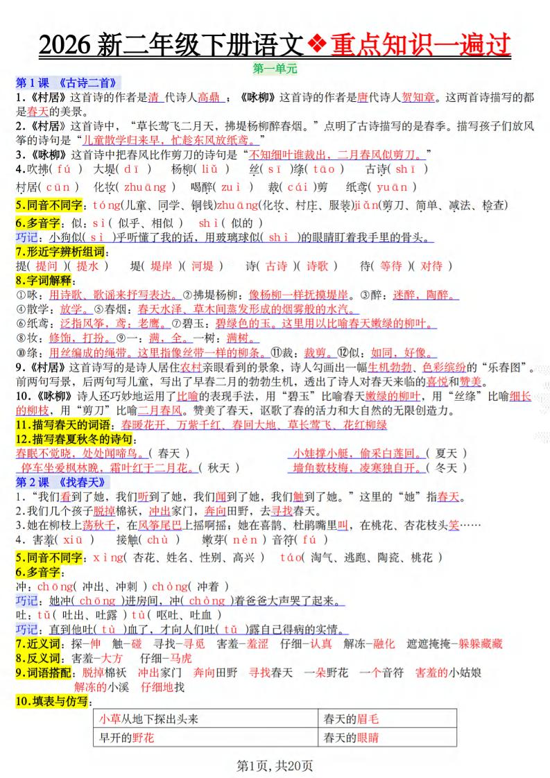 二年级下语文2026春重点知识一遍过-全网第一网赚项目资源库-中赚网 & 中创网 & 冒泡网 & 福缘网 - 小本轻创业与优质加盟项目首选平台