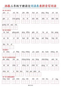 三年级下语文26春词语表看拼音写词语-全网第一网赚项目资源库-中赚网 & 中创网 & 冒泡网 & 福缘网 - 小本轻创业与优质加盟项目首选平台