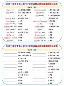 三年级下英语26春单词晨读晚默小纸条《人教版PEP》-全网第一网赚项目资源库-中赚网 & 中创网 & 冒泡网 & 福缘网 - 小本轻创业与优质加盟项目首选平台