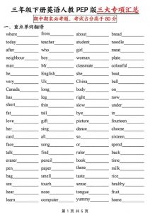 三年级下英语三大专项汇总《人教PEP》-全网第一网赚项目资源库-中赚网 & 中创网 & 冒泡网 & 福缘网 - 小本轻创业与优质加盟项目首选平台