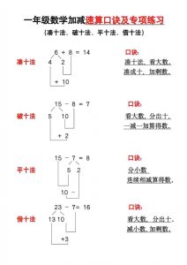 一年级下数学速算口诀及专练-全网第一网赚项目资源库-中赚网 & 中创网 & 冒泡网 & 福缘网 - 小本轻创业与优质加盟项目首选平台