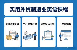 实用外贸制造业英语课程，教你专业处理送样请求、应对生产意外、回复品质投诉、撰写开发信等-全网第一网赚项目资源库-中赚网 & 中创网 & 冒泡网 & 福缘网 - 小本轻创业与优质加盟项目首选平台