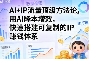 AI+IP流量顶级方法论,用AI降本增效,快速搭建可复制的IP賺钱体系-全网第一网赚项目资源库-中赚网 & 中创网 & 冒泡网 & 福缘网 - 小本轻创业与优质加盟项目首选平台