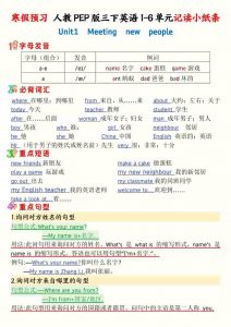 三年级下英语寒假预习1-6单元记读小纸条《人教版PEP》-全网第一网赚项目资源库-中赚网 & 中创网 & 冒泡网 & 福缘网 - 小本轻创业与优质加盟项目首选平台