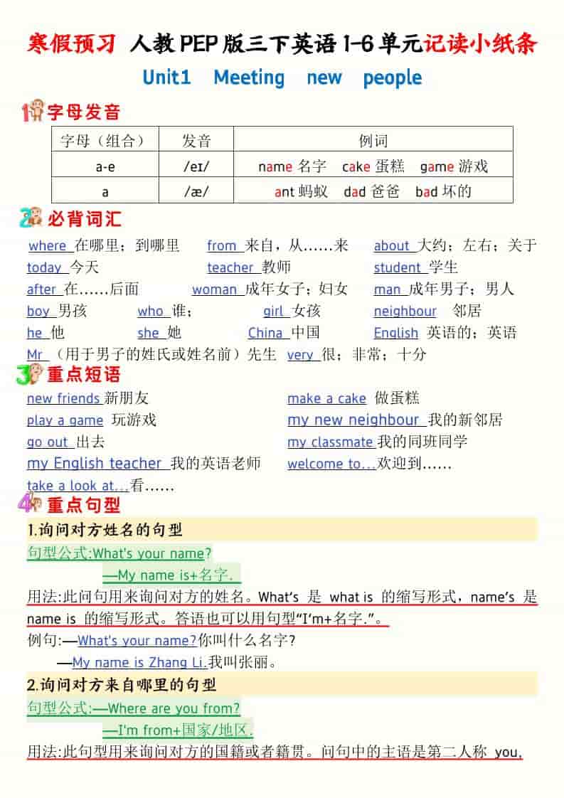 三年级下英语寒假预习1-6单元记读小纸条《人教版PEP》-全网第一网赚项目资源库-中赚网 & 中创网 & 冒泡网 & 福缘网 - 小本轻创业与优质加盟项目首选平台