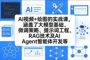 AI视频+绘图的实战课，涵盖了大模型基础、微调策略、提示词工程、RAG技术及AI Agent智能体开发等(更新)-全网第一网赚项目资源库-中赚网 & 中创网 & 冒泡网 & 福缘网 - 小本轻创业与优质加盟项目首选平台