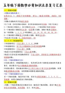 五年级下数学必备知识点汇总-全网第一网赚项目资源库-中赚网 & 中创网 & 冒泡网 & 福缘网 - 小本轻创业与优质加盟项目首选平台
