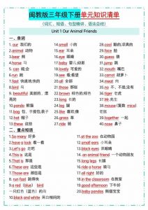 三年级下英语1-6单元知识点汇总《闽教版》-全网第一网赚项目资源库-中赚网 & 中创网 & 冒泡网 & 福缘网 - 小本轻创业与优质加盟项目首选平台