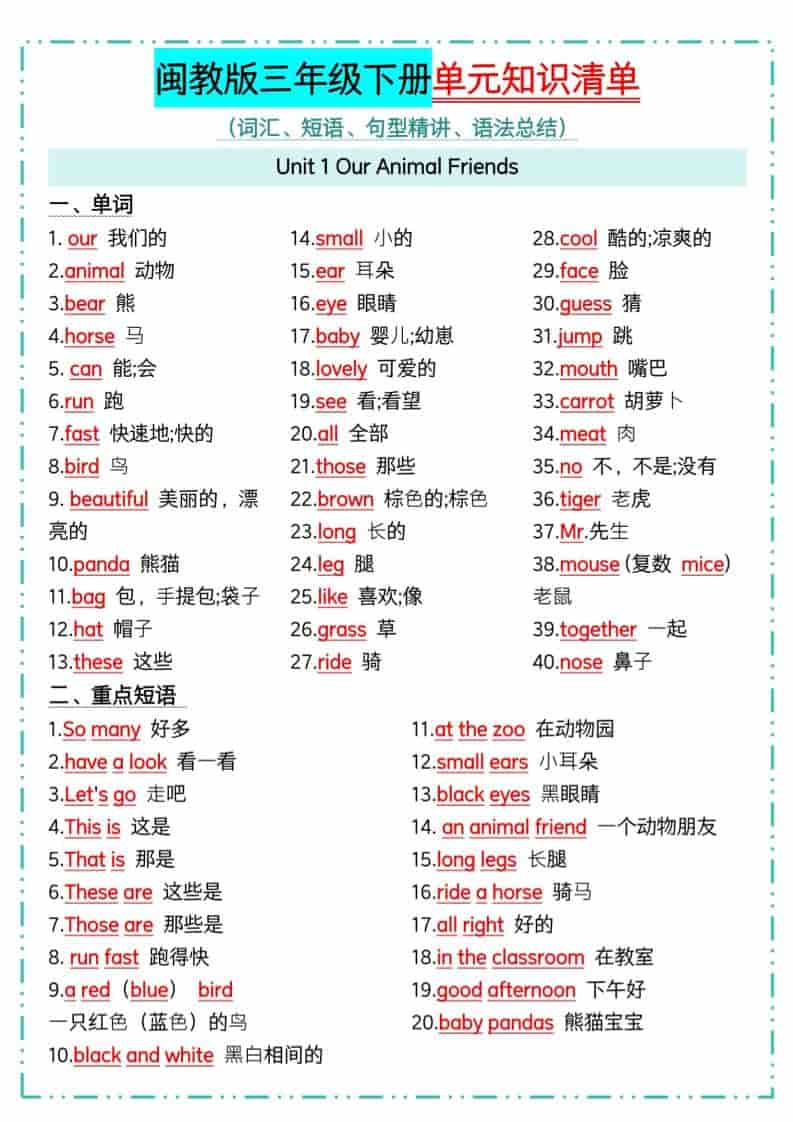 三年级下英语1-6单元知识点汇总《闽教版》-全网第一网赚项目资源库-中赚网 & 中创网 & 冒泡网 & 福缘网 - 小本轻创业与优质加盟项目首选平台