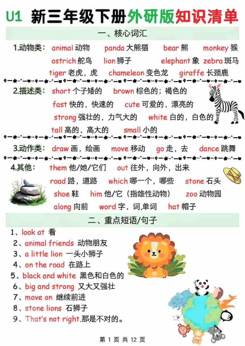 三年级下英语Unit1-6知识清单《外研版（三起）》-全网第一网赚项目资源库-中赚网 & 中创网 & 冒泡网 & 福缘网 - 小本轻创业与优质加盟项目首选平台