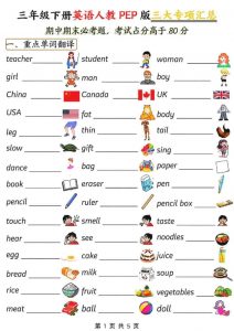 三年级下英语三大专项汇总《人教PEP版》-全网第一网赚项目资源库-中赚网 & 中创网 & 冒泡网 & 福缘网 - 小本轻创业与优质加盟项目首选平台