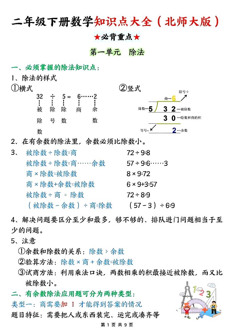 二年级下数学知识点大全《北师版》-全网第一网赚项目资源库-中赚网 & 中创网 & 冒泡网 & 福缘网 - 小本轻创业与优质加盟项目首选平台