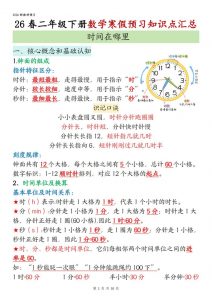 26春二下数学寒假预习知识点汇总10页-全网第一网赚项目资源库-中赚网 & 中创网 & 冒泡网 & 福缘网 - 小本轻创业与优质加盟项目首选平台