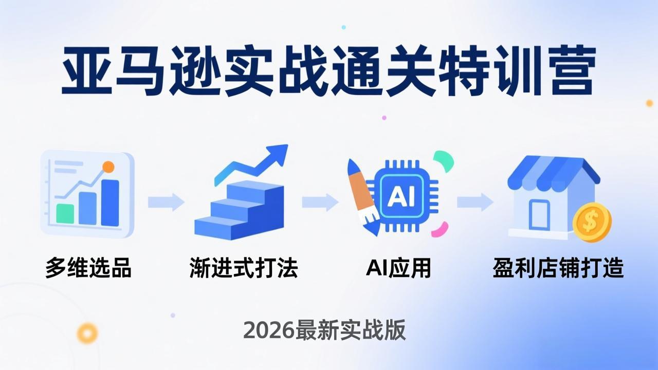 亚马逊实战通关特训营：2026年3月更新，多维选品+渐进式打法+AI应用，从0到1打造盈利店铺-全网第一网赚项目资源库-中赚网 & 中创网 & 冒泡网 & 福缘网 - 小本轻创业与优质加盟项目首选平台