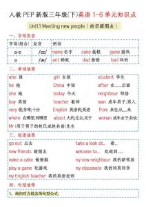 三年级下英语1-6单元知识点《人教版PEP》-全网第一网赚项目资源库-中赚网 & 中创网 & 冒泡网 & 福缘网 - 小本轻创业与优质加盟项目首选平台