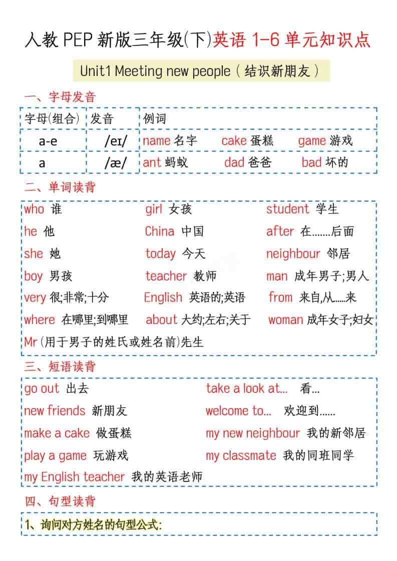 三年级下英语1-6单元知识点《人教版PEP》-全网第一网赚项目资源库-中赚网 & 中创网 & 冒泡网 & 福缘网 - 小本轻创业与优质加盟项目首选平台