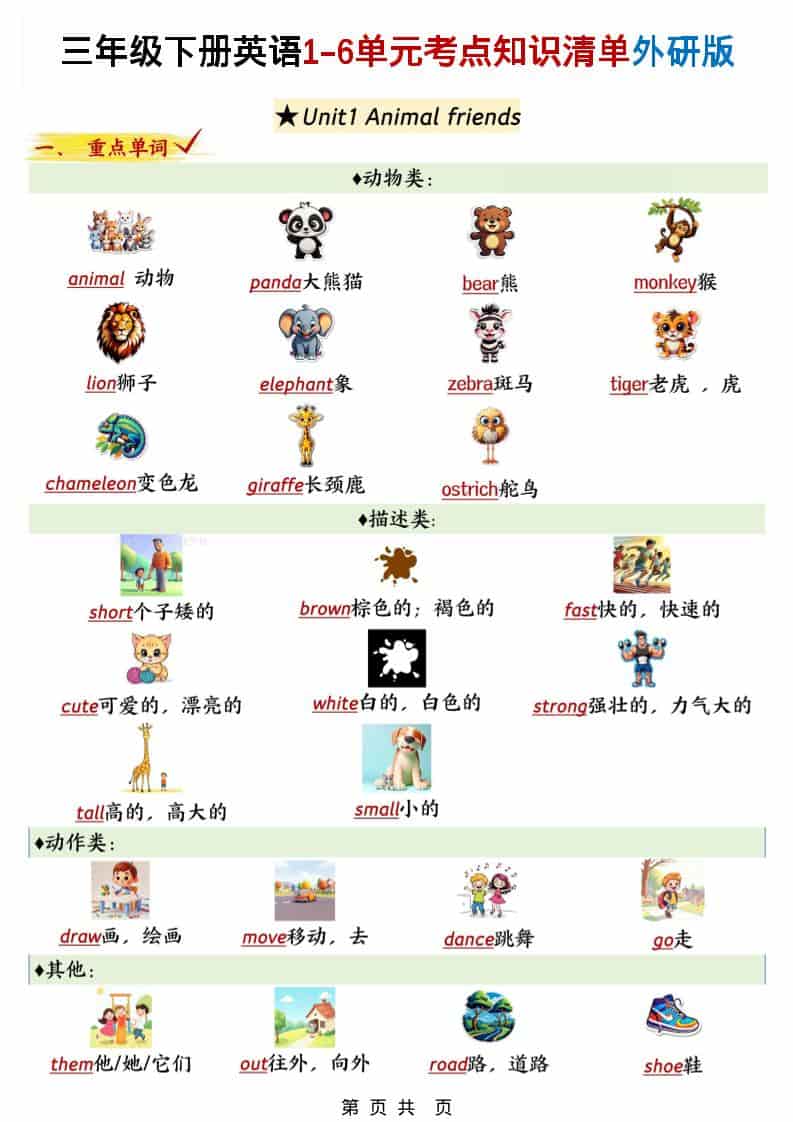 三年级下英语1-6单元考点知识清单《外研版（三起）》-全网第一网赚项目资源库-中赚网 & 中创网 & 冒泡网 & 福缘网 - 小本轻创业与优质加盟项目首选平台