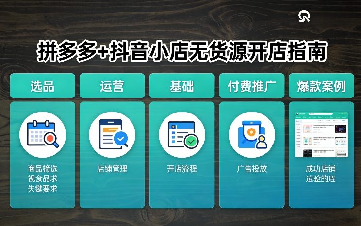 拼多多+抖音小店无货源开店，包括：选品、运营、基础、付费推广、爆款案例等(更新26年3月)-全网第一网赚项目资源库-中赚网 & 中创网 & 冒泡网 & 福缘网 - 小本轻创业与优质加盟项目首选平台