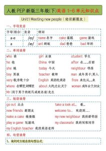 三年级下英语1-6单元知识点总结《人教版PEP》-全网第一网赚项目资源库-中赚网 & 中创网 & 冒泡网 & 福缘网 - 小本轻创业与优质加盟项目首选平台