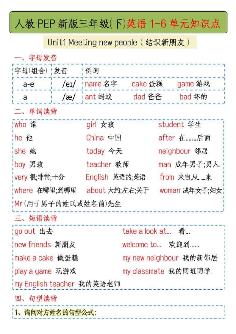 三年级下英语1-6单元知识点总结《人教版PEP》-全网第一网赚项目资源库-中赚网 & 中创网 & 冒泡网 & 福缘网 - 小本轻创业与优质加盟项目首选平台