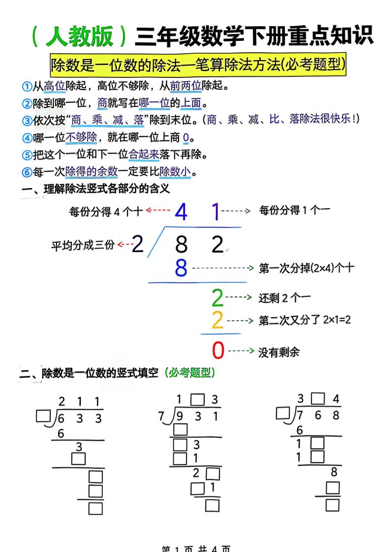 三年级下数学除数是一位数的除法—笔算除法方法(必考题型)《人教版》-全网第一网赚项目资源库-中赚网 & 中创网 & 冒泡网 & 福缘网 - 小本轻创业与优质加盟项目首选平台